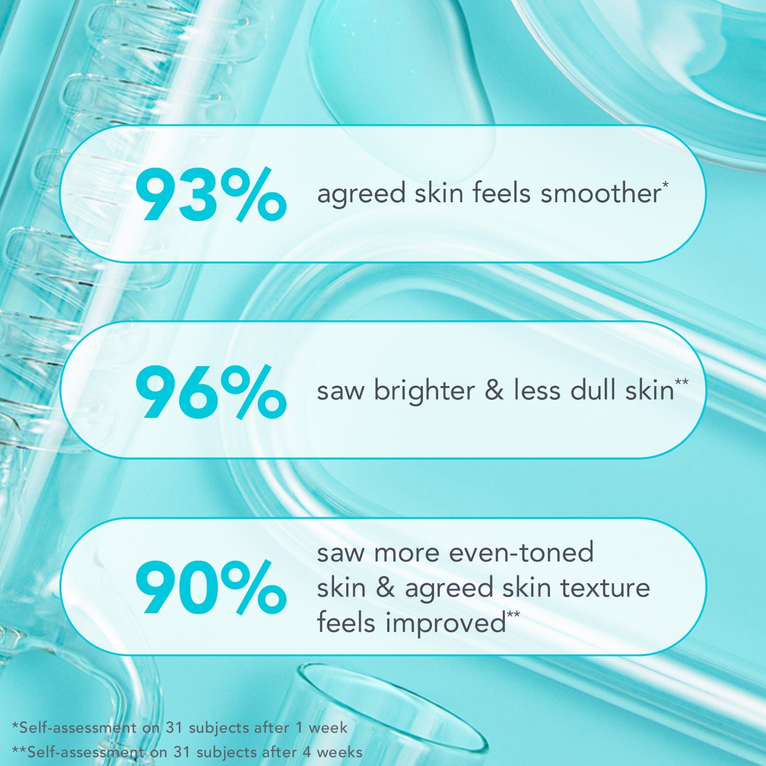 Secret Solution Toner