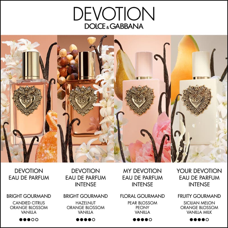 Devotion Intense Eau de Parfum Spray
