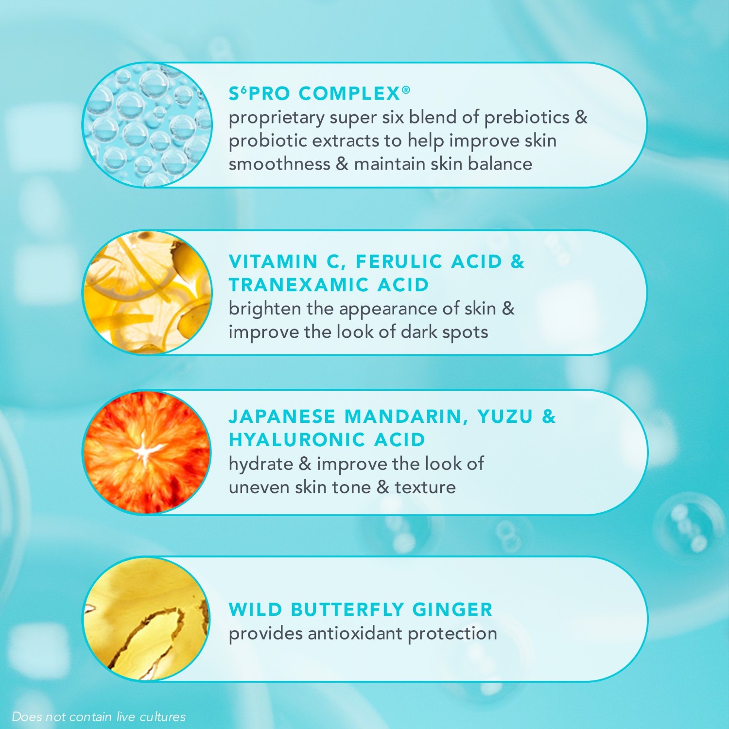 Bright Start Moisturizer