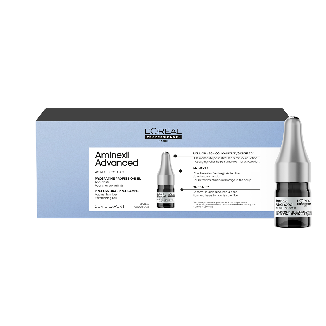 Anti Hairloss Treatment