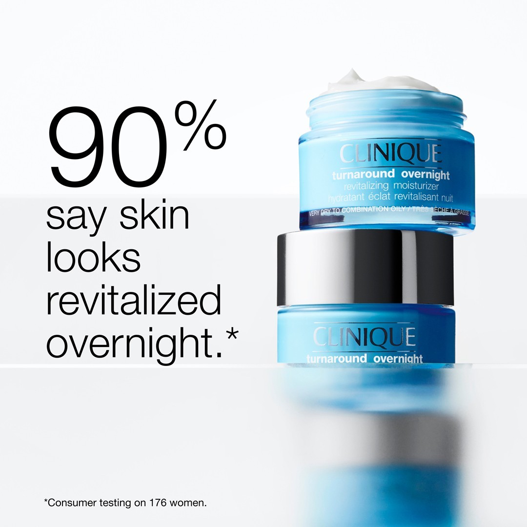 Turnaround Moisturizer