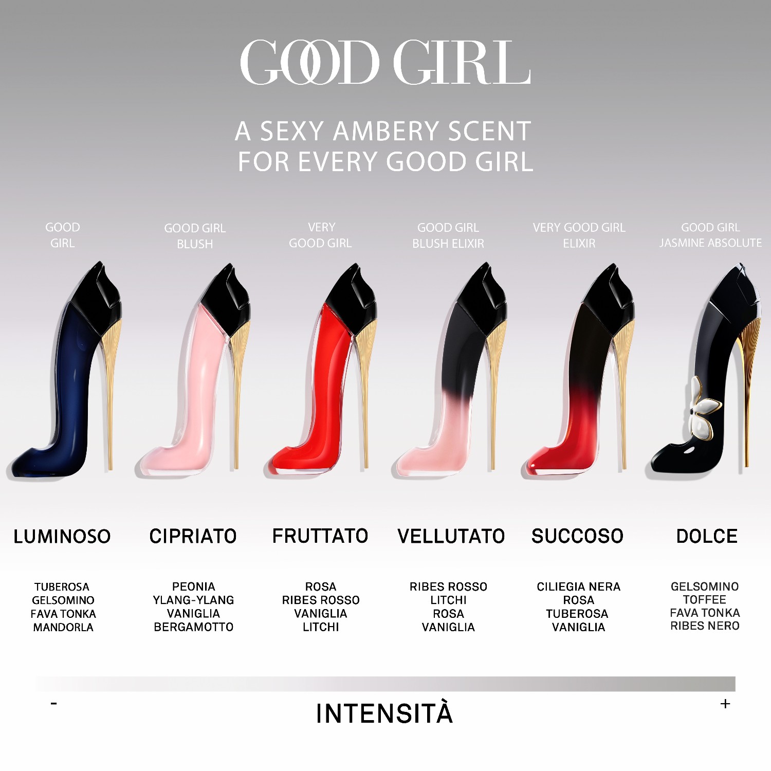 Good Girl Eau de Parfum 50Ml Set