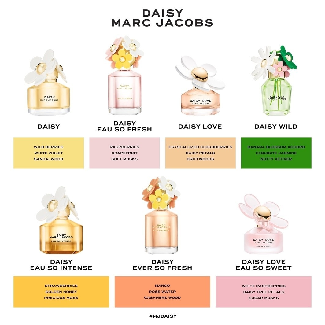 Daisy Love Eau de Toilette