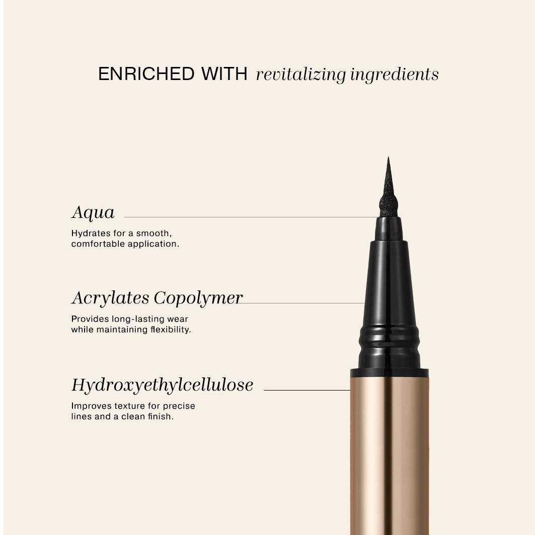 Liquid Waterproof Eyeliner Black