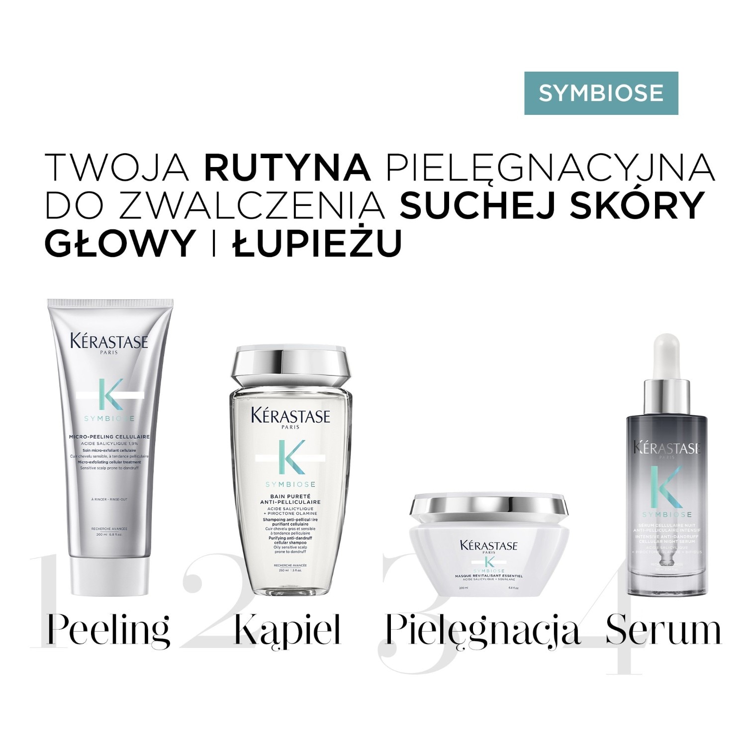 Bain Creme Anti-Pelliculaire