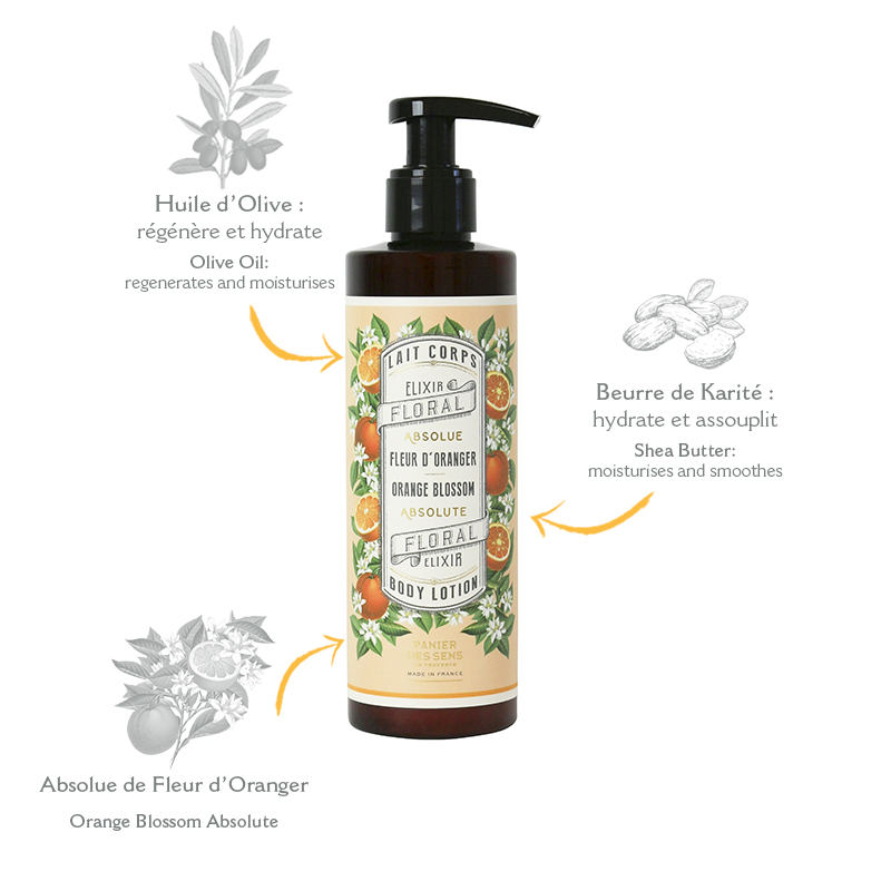 Orange Blossom Body Lotion