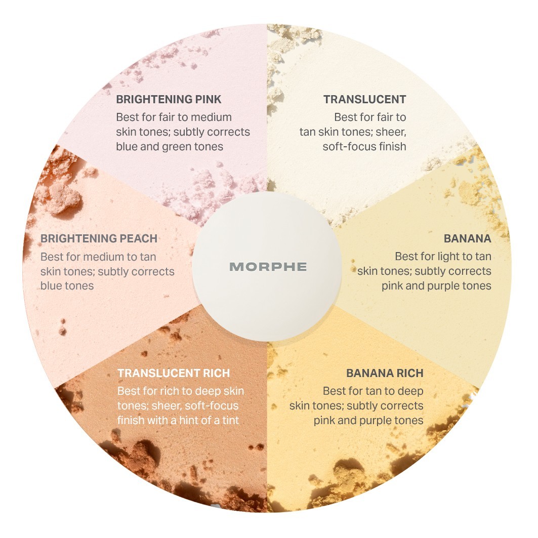 Bake & Set Powder