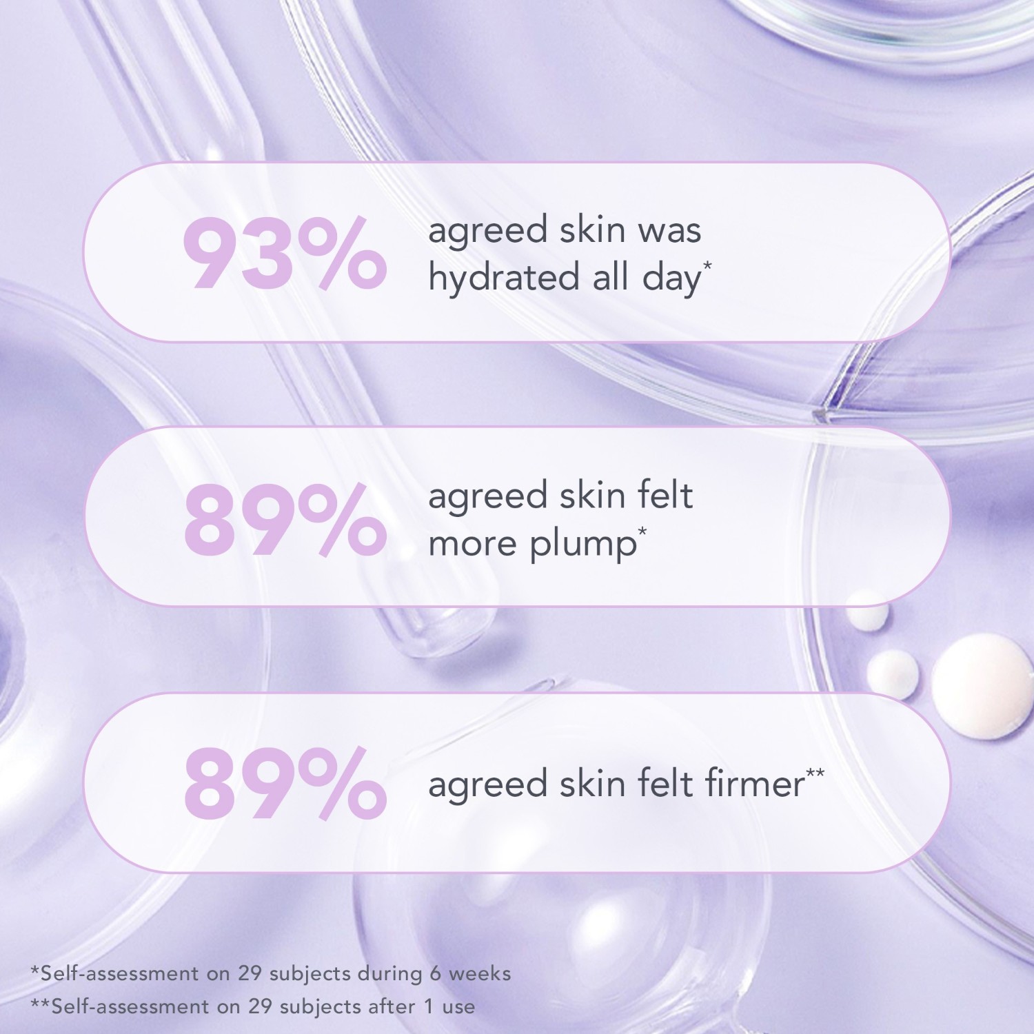 Protect + Plump Face Moisturizer