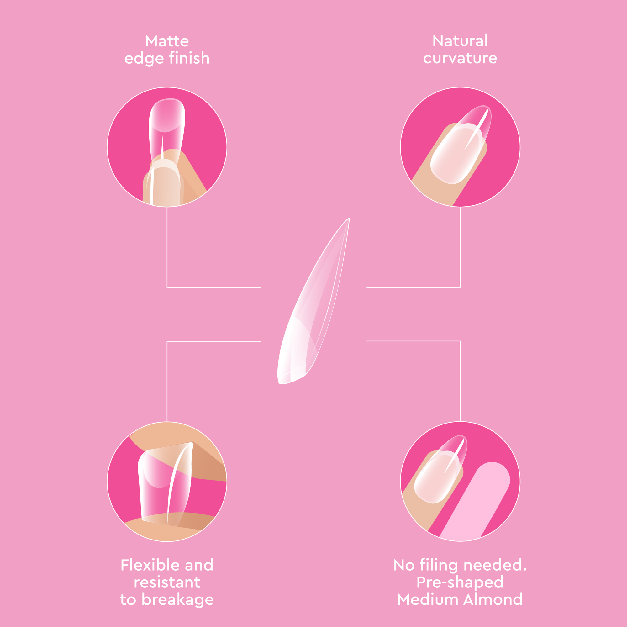 Le Gel Tips Medium Almond