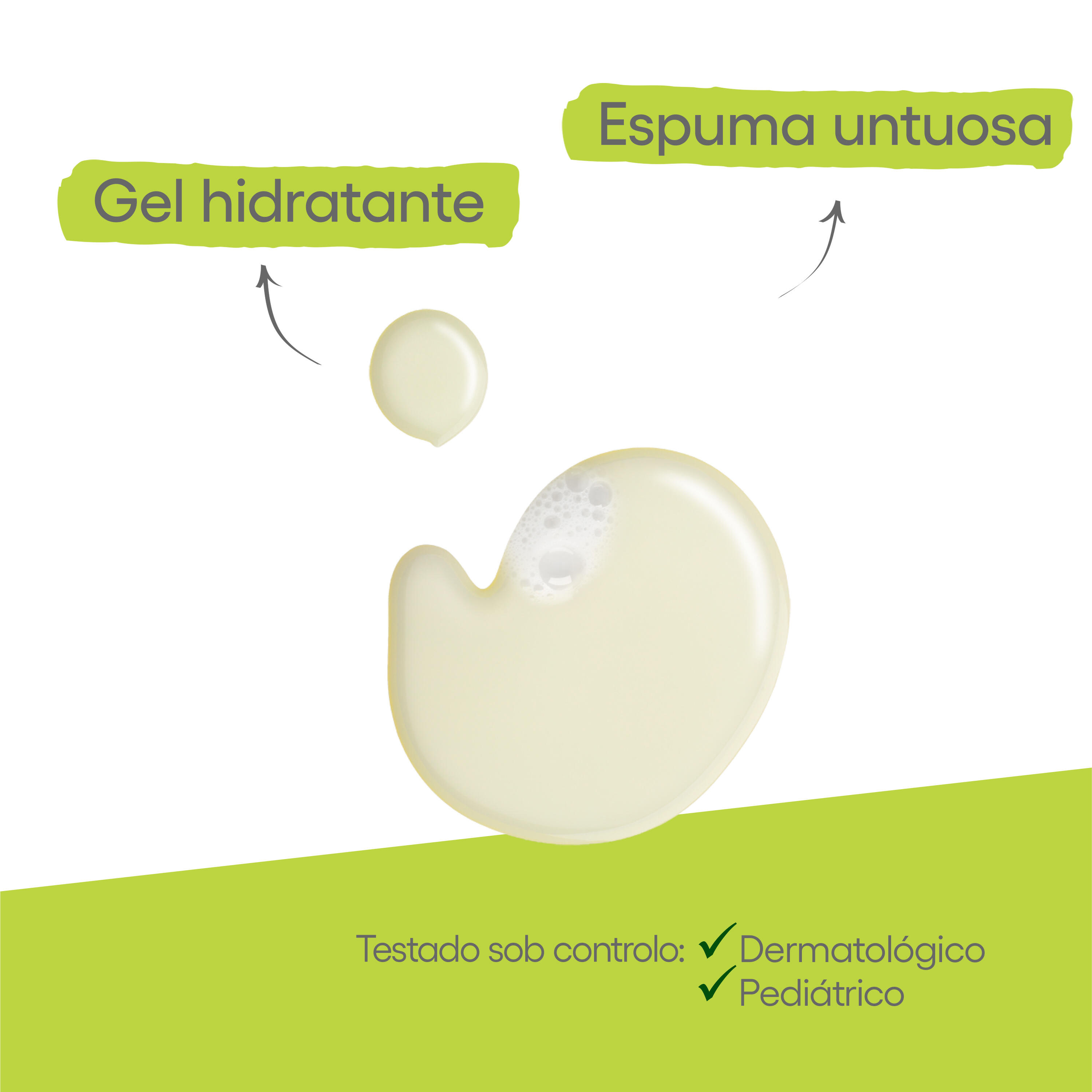 Exomega Control Gel Espuma Emoliente