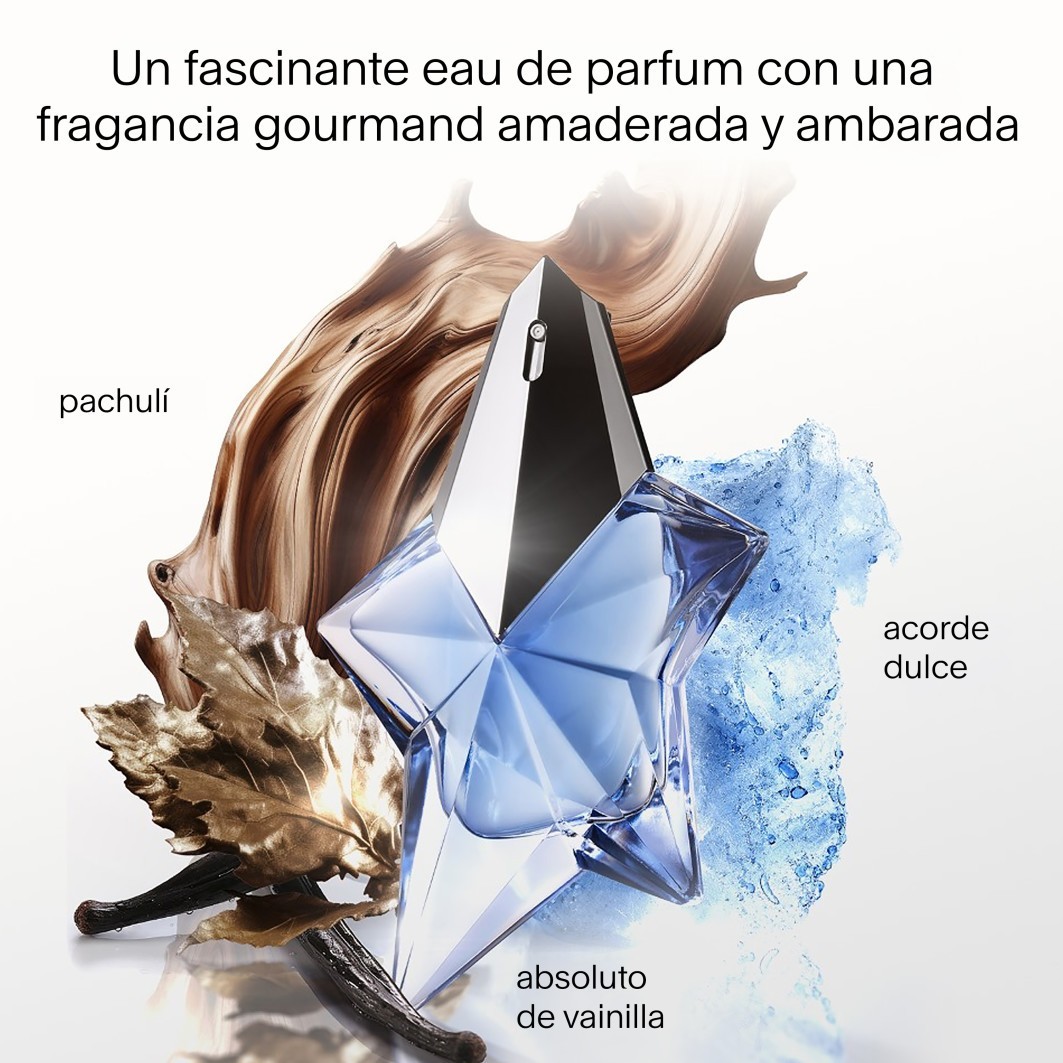 Angel Eau de Parfum 50Ml Set
