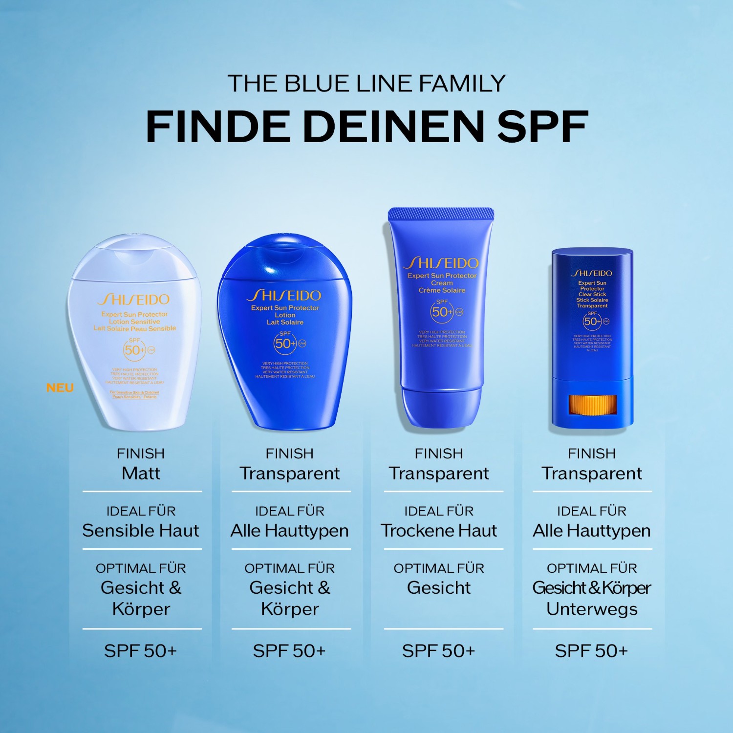 Sun Lotion Sensitive SPF 50+