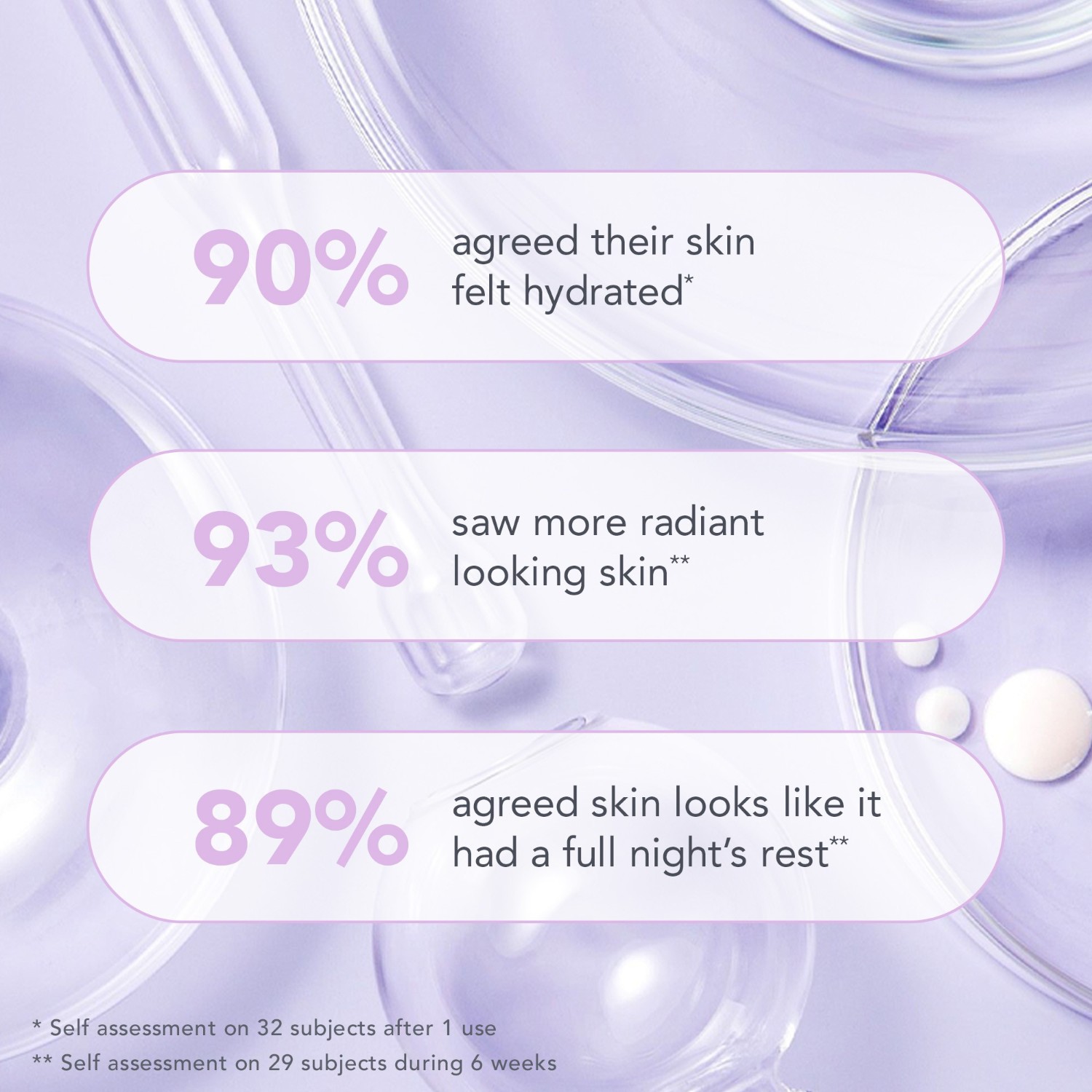 Beauty Sleep Treatment