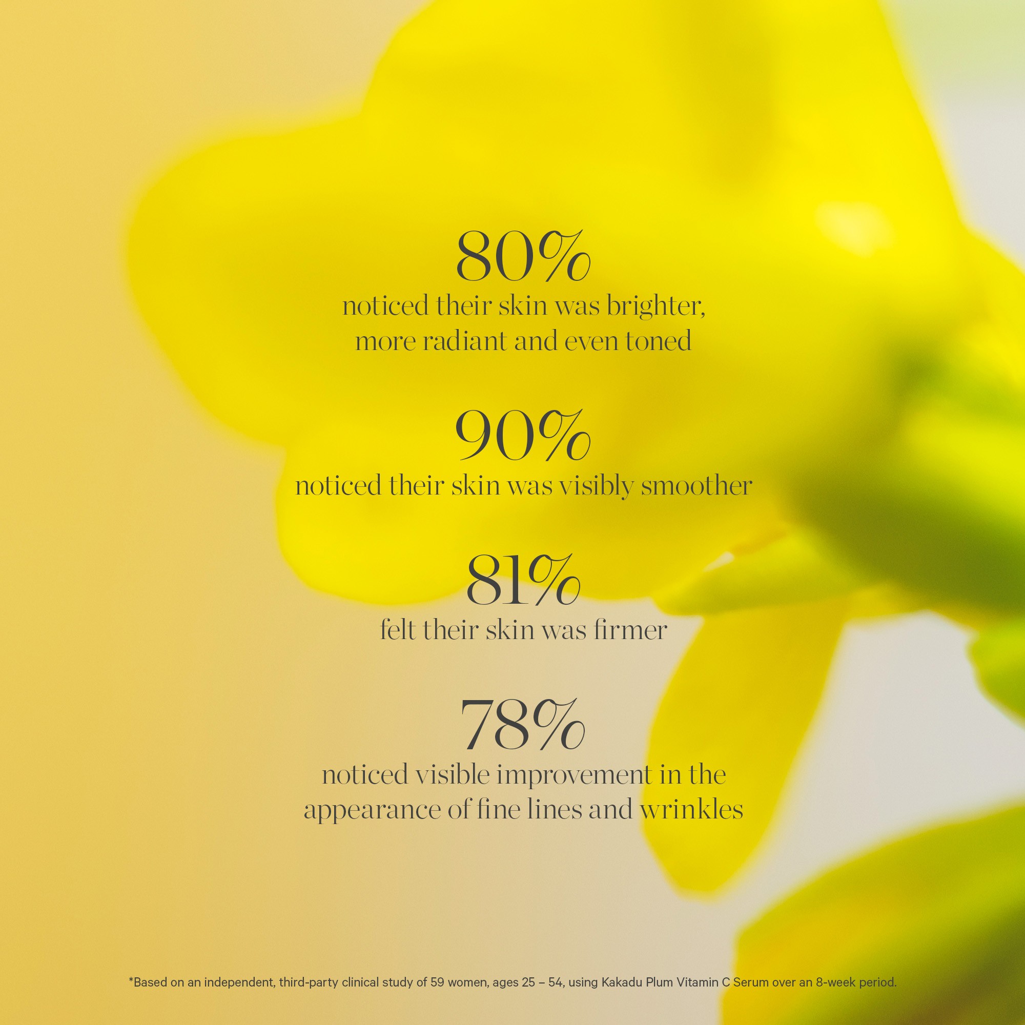 Kakadu Plum Vitamin C Serum