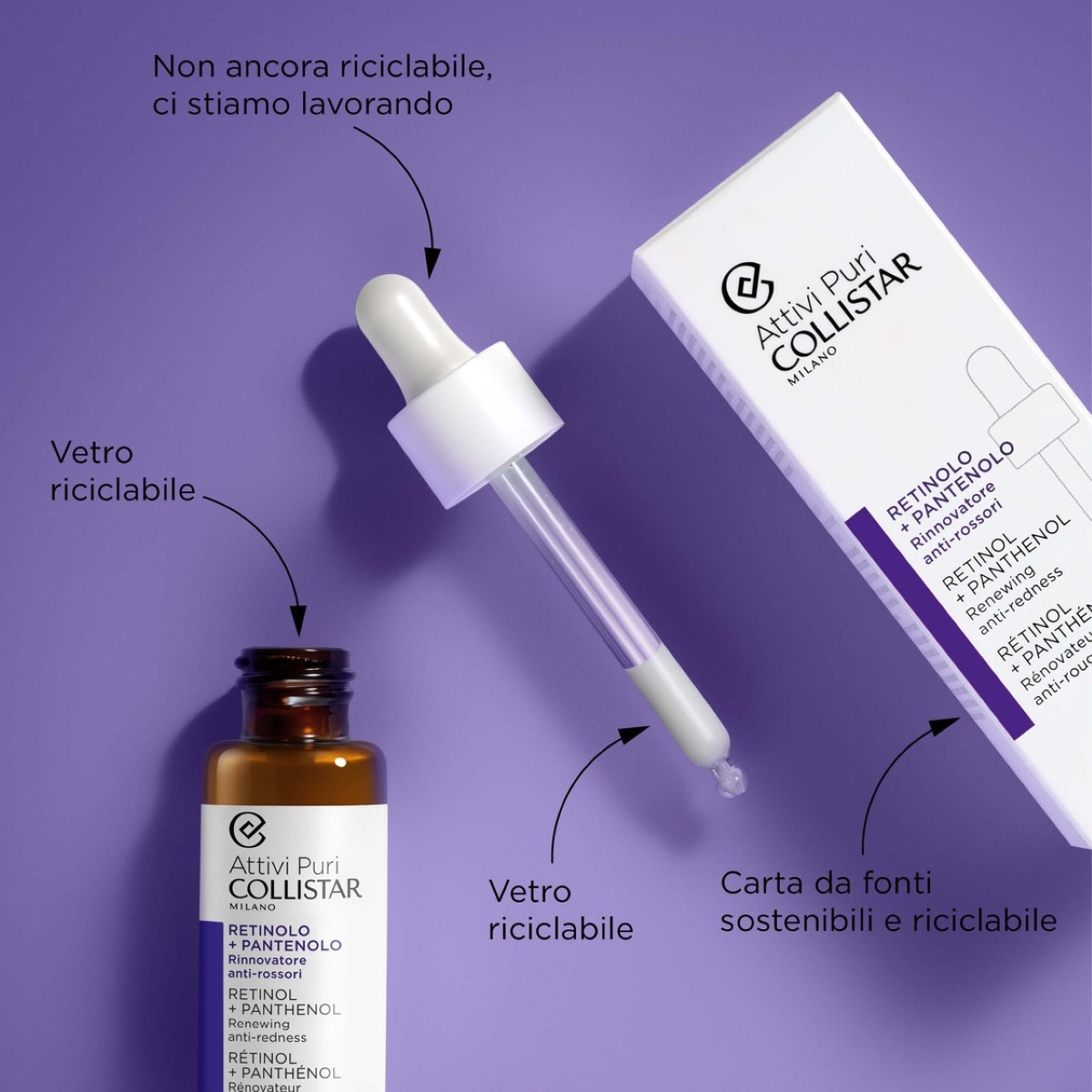 Retinol & Penthenol Drops