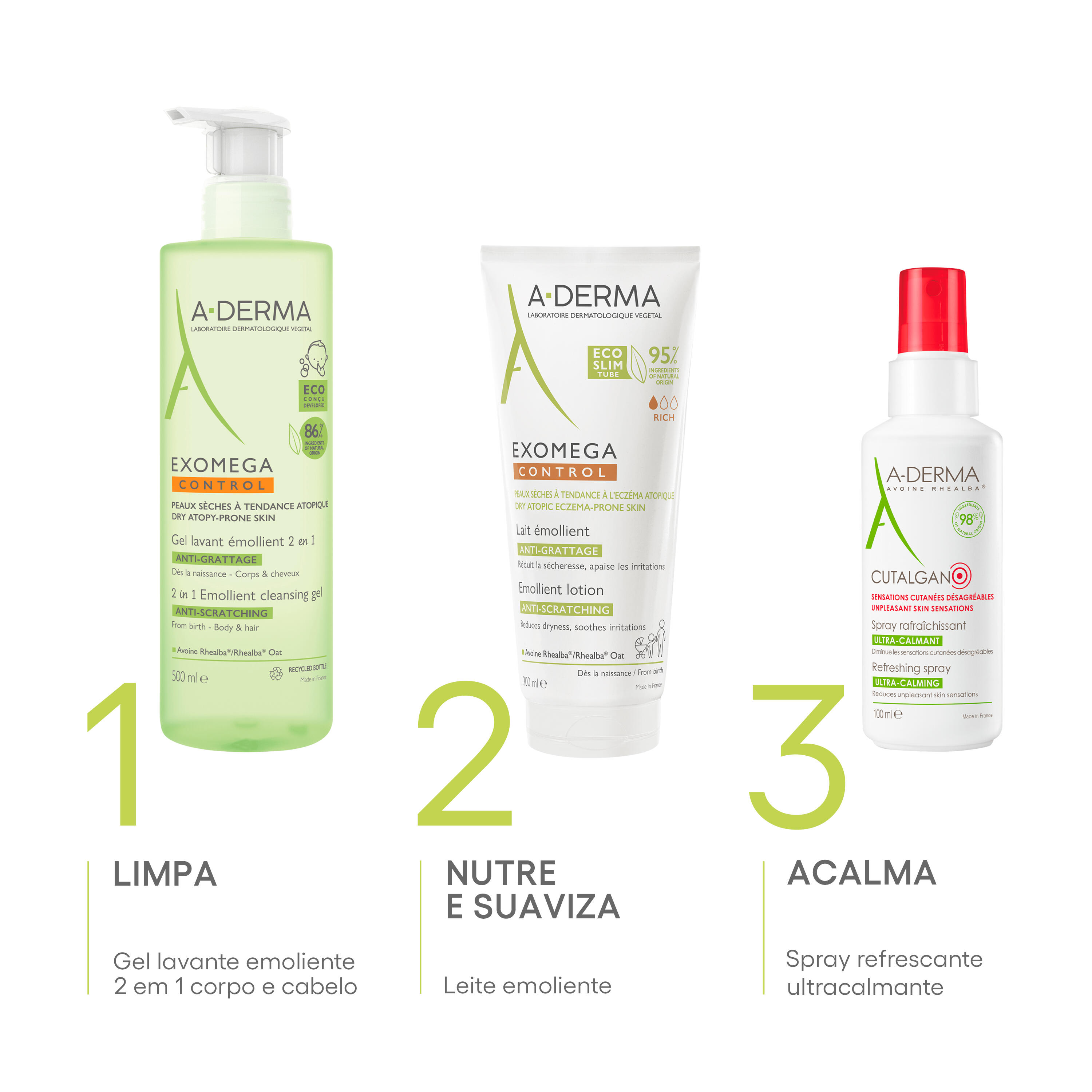 Exomega Control Loção Emoliente Antiprurido