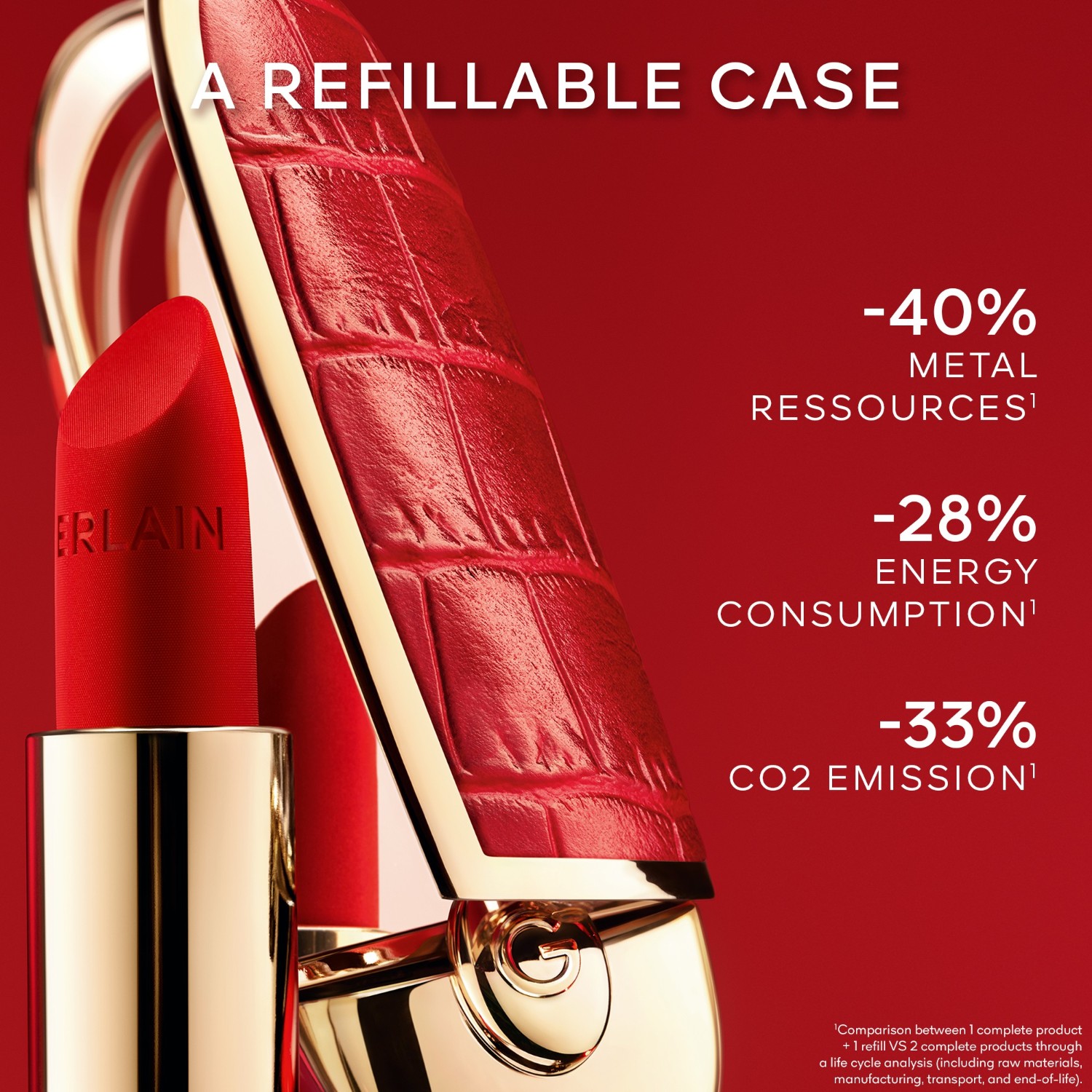 Lipstick Case Le Python