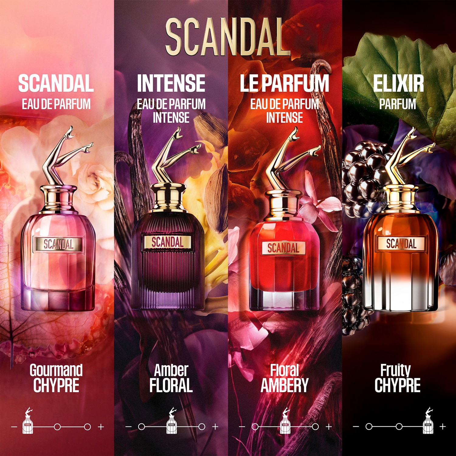 Scandal Parfum Spray