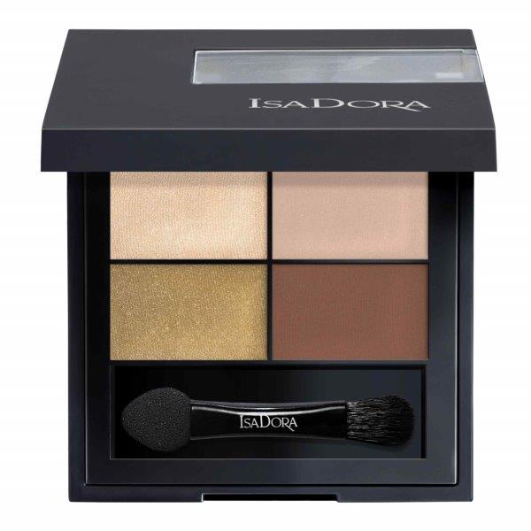 Eyeshadow Quartet