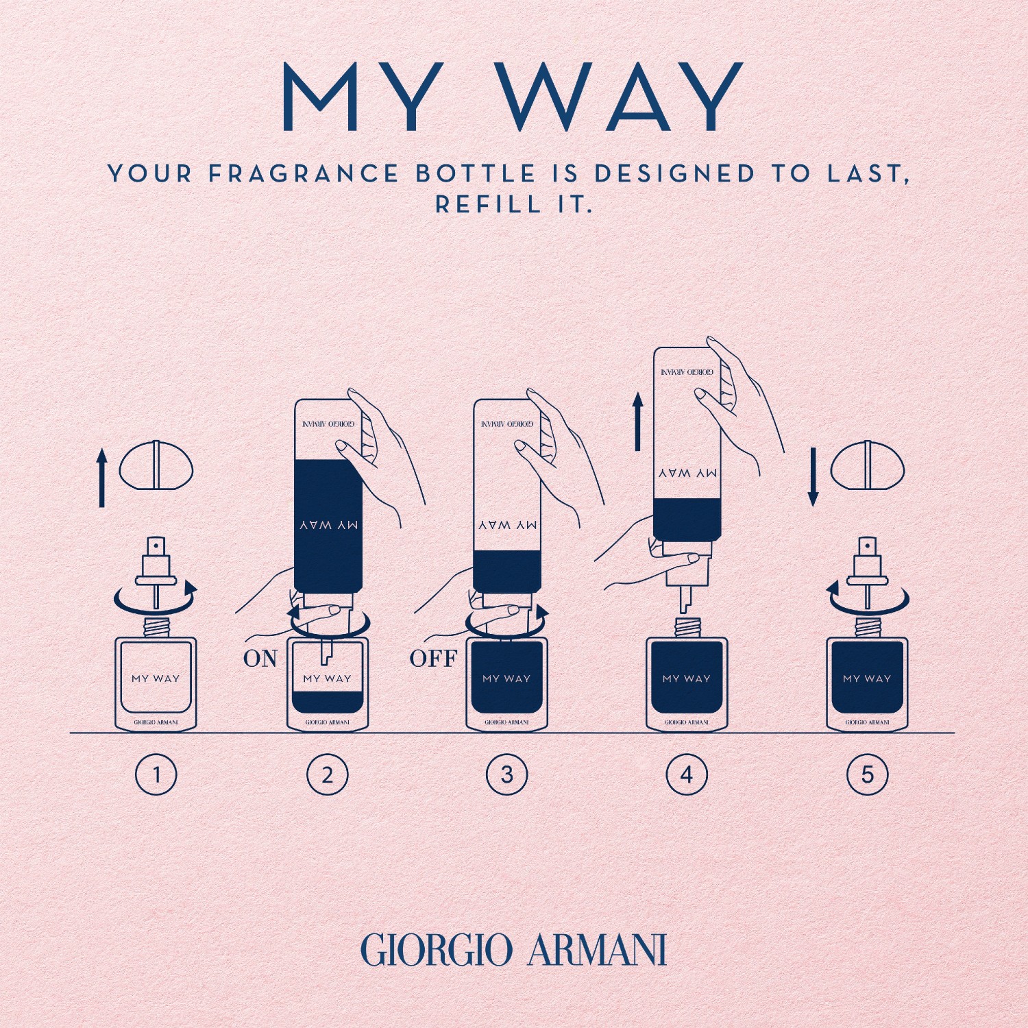 My Way Eau de Parfum Spray Refill
