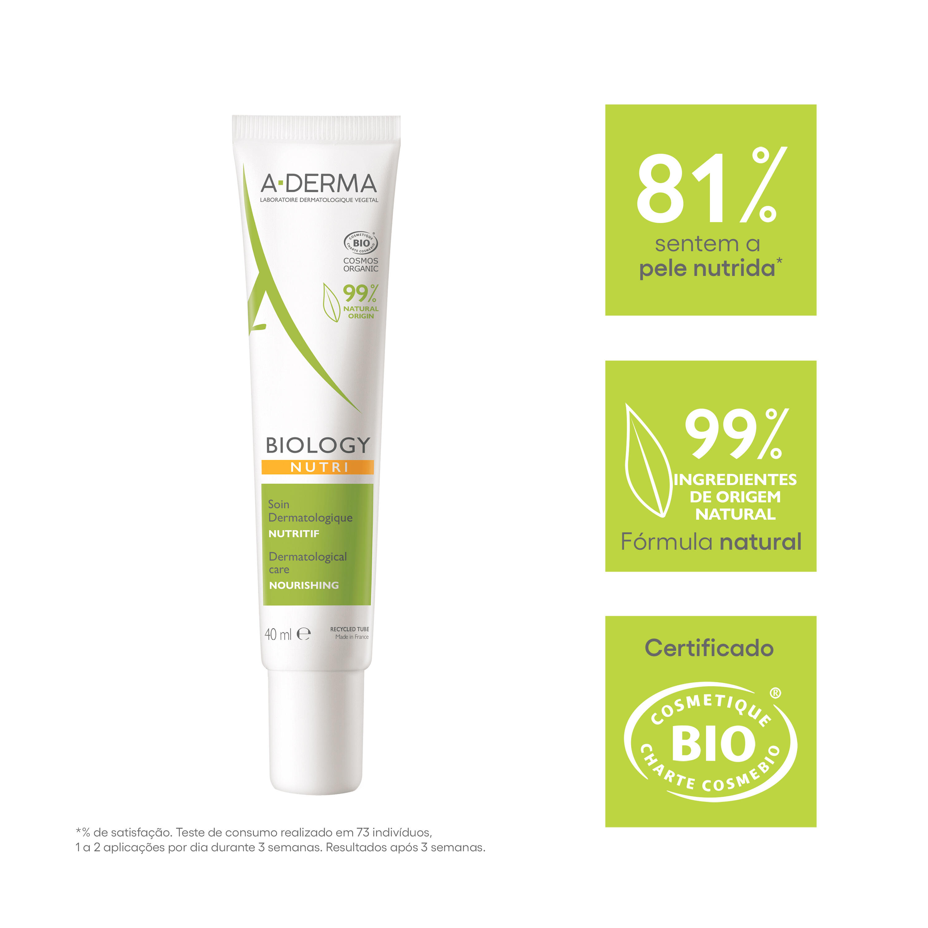 Biology Cuidado Dermatológico Nutritivo