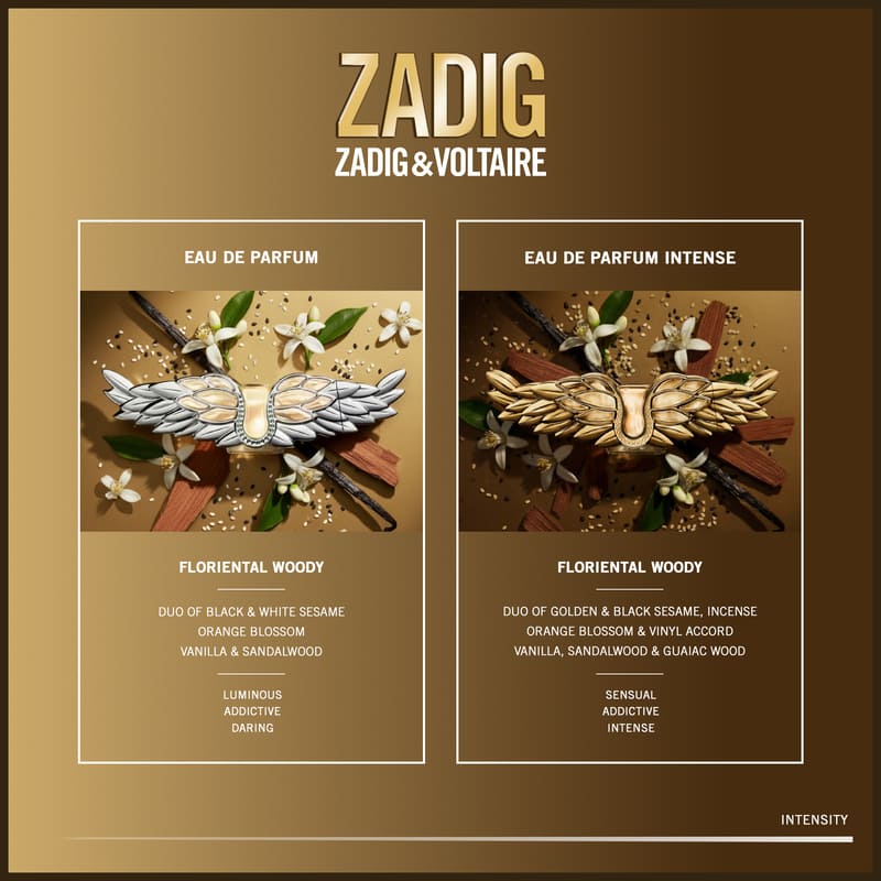Zadig Eau de Parfum 90Ml Set
