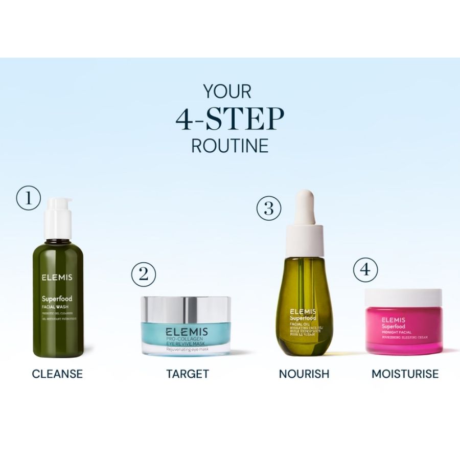Facial Oil