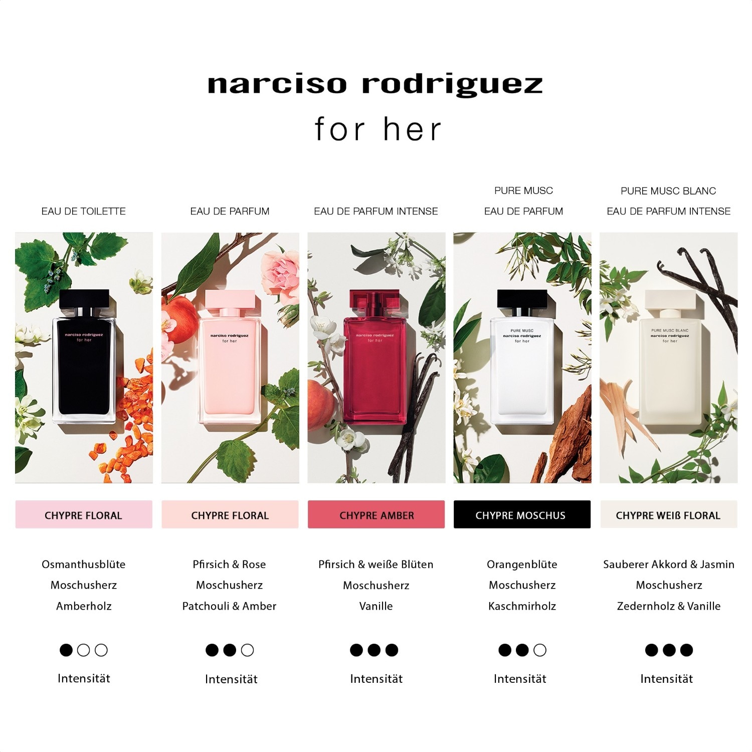 For Her Pure Musc Eau de Parfum 50Ml Set