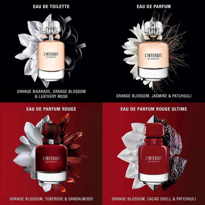 L'Interdit Rouge Ultime Eau de Parfum Spray