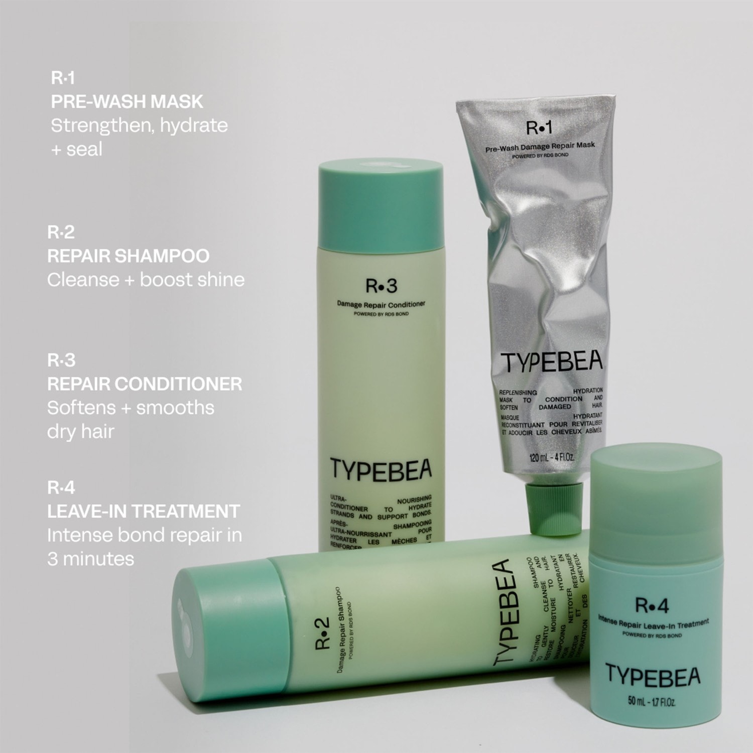 R3 Conditioner