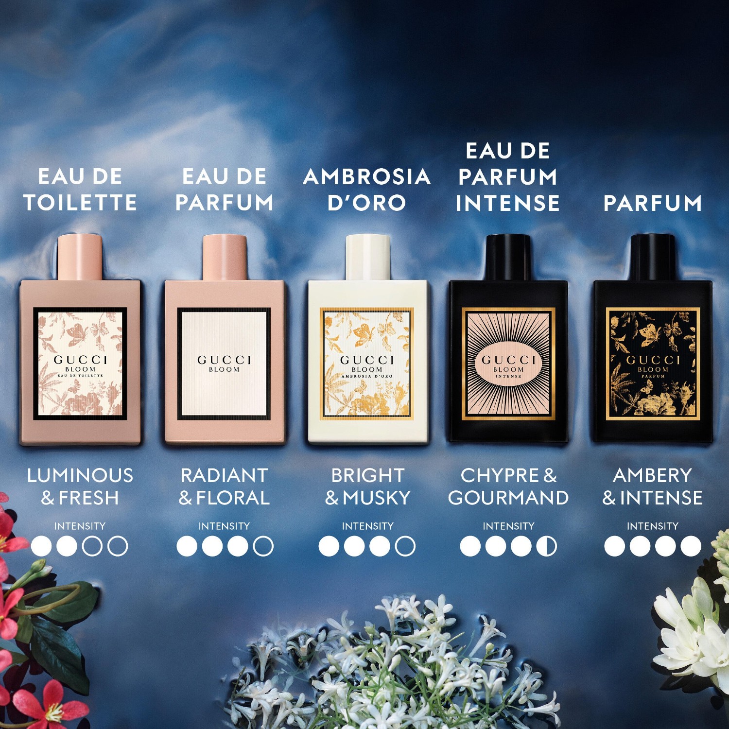 Bloom Ambrosia D´Oro Eau de Parfum Spray
