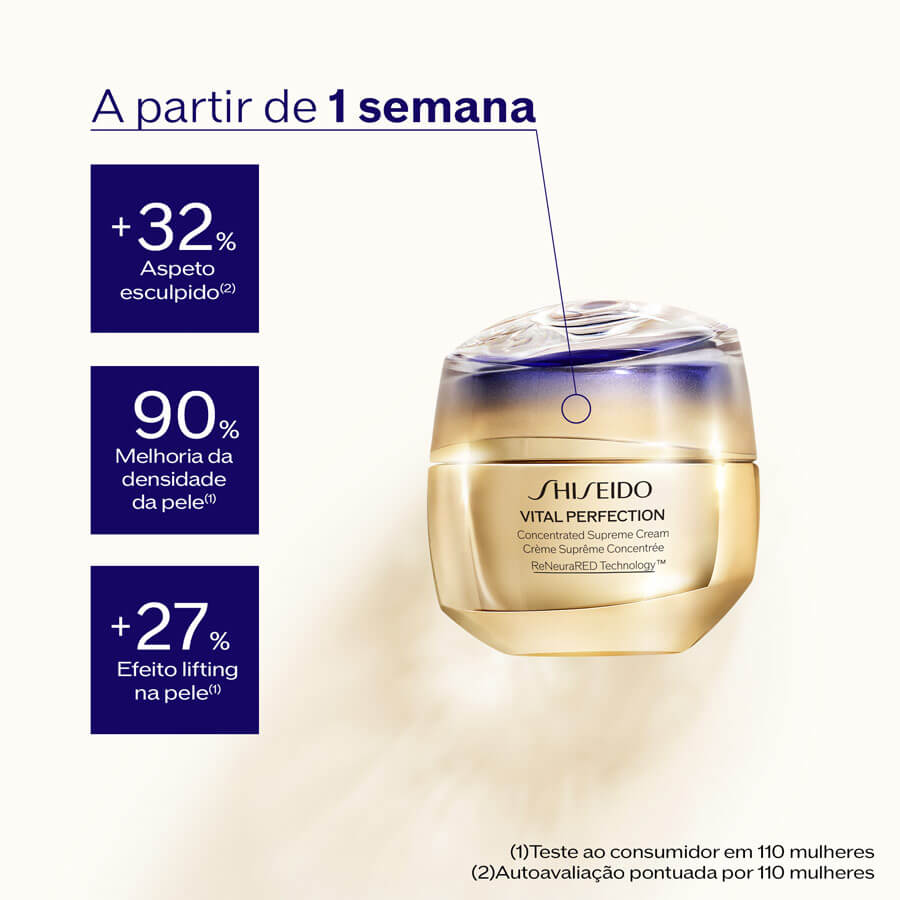 Concentrated Supreme Cream