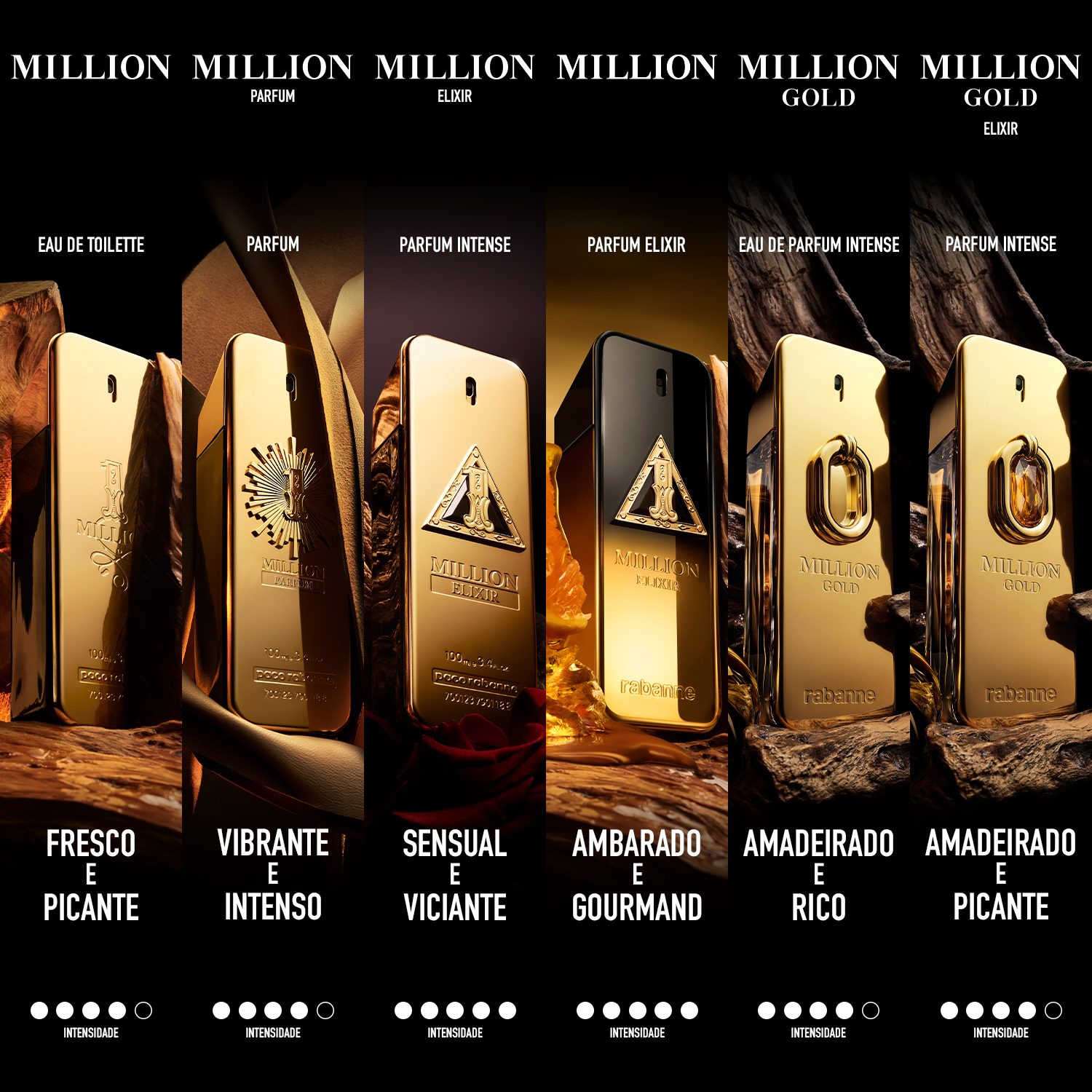 1 Million Men Parfum