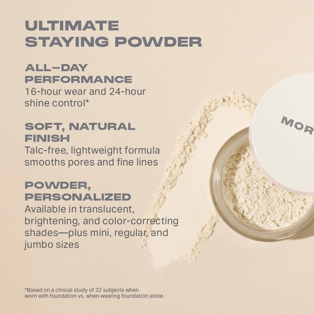 Mini Setting Powder