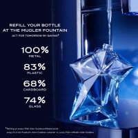 Thierry Mugler Angel Eau de Parfum Eco Refill